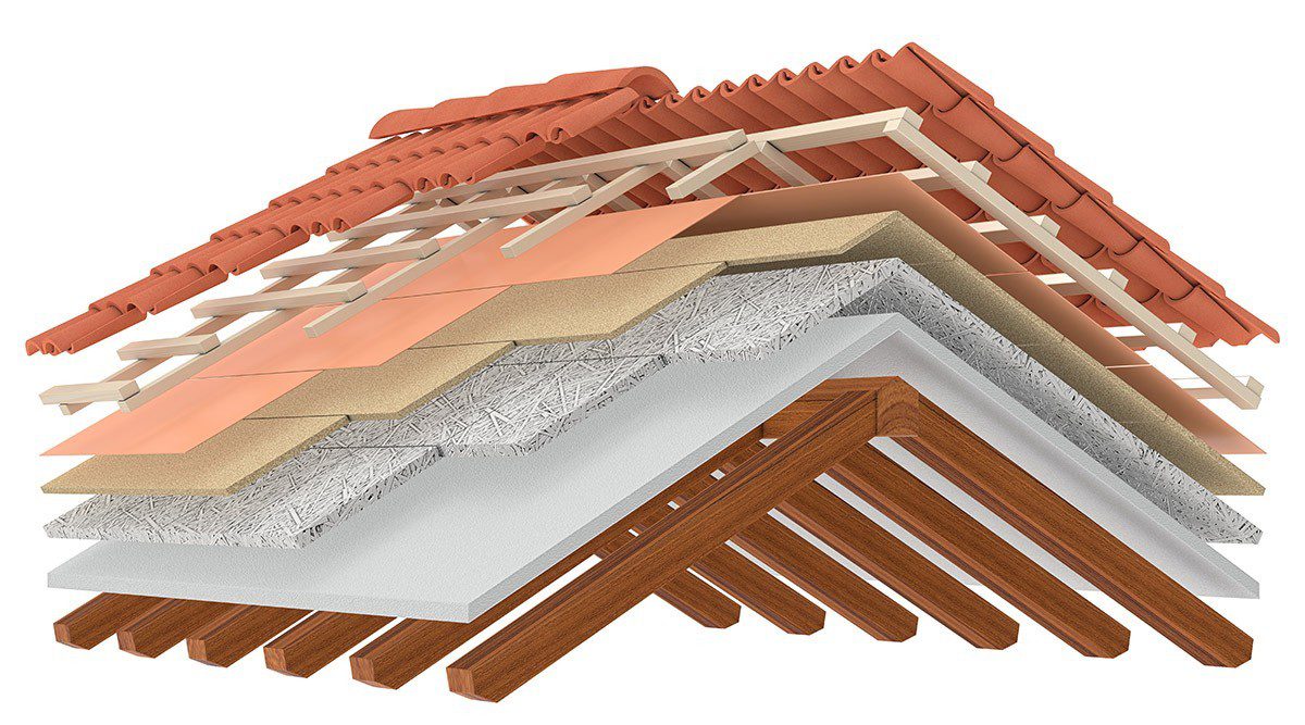 Roof-roofing brandon fl