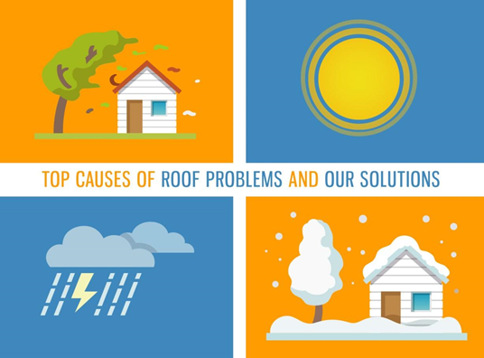 Top Causes of Roof Problems and Our Solutions