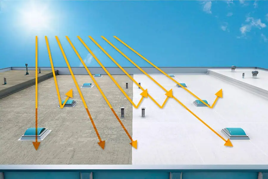 energy-efficient-roofing-materials