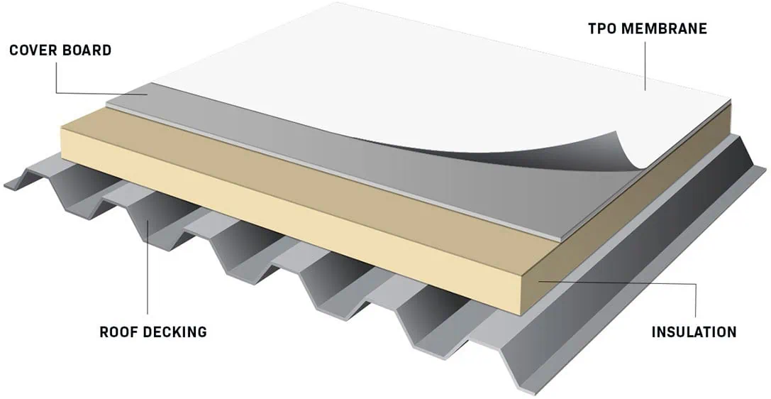 tpo roofing installation diagram